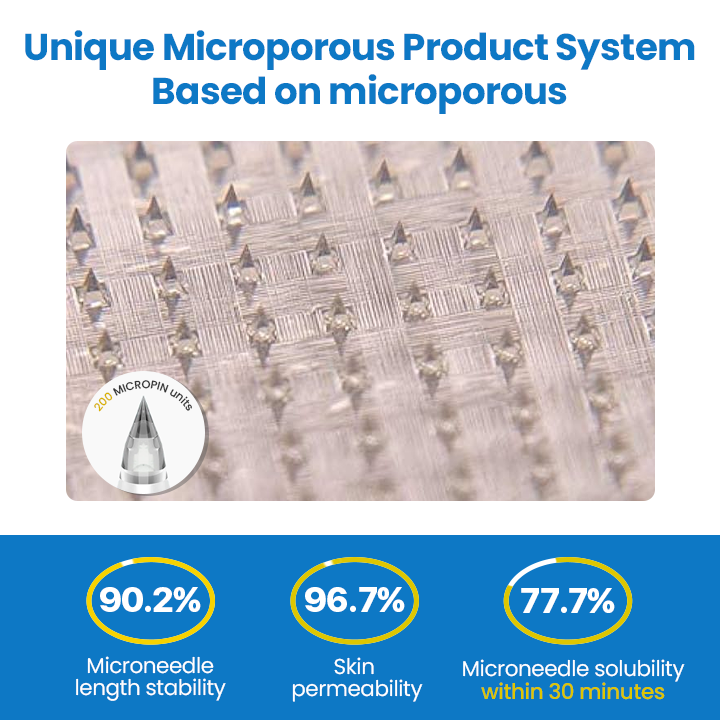 Timilk® GlucoSlim Nano Patch — Slimming and Firming, Supports Blood Sugar Management, Injection-Free, Visible Results in 7 Days!