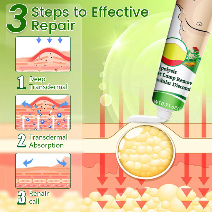 Timilk® LipoClear Herbal Cream